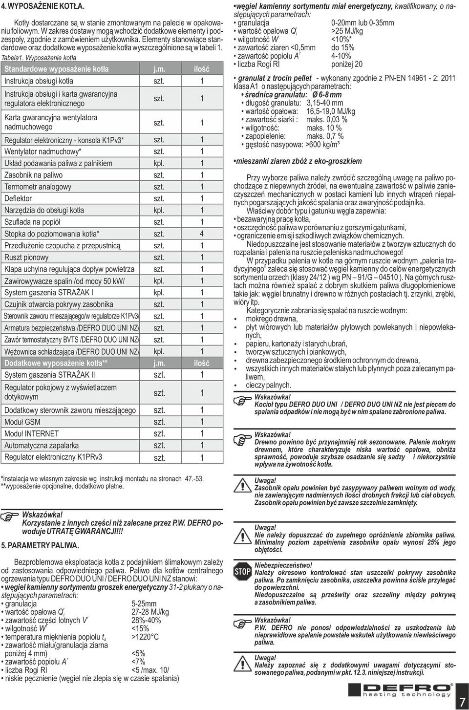 Instrukcja obsługi i karta gwarancyjna regulatora elektronicznego Karta gwarancyjna wentylatora nadmuchowego Regulator elektroniczny - konsola KPv3* Wentylator nadmuchowy* Układ podawania paliwa z