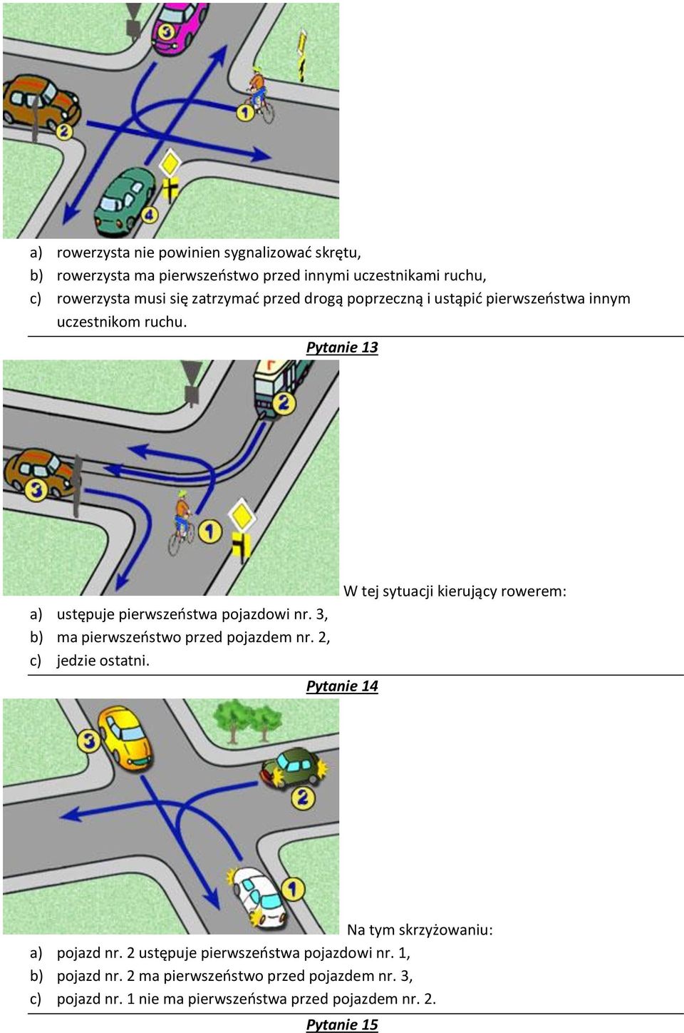 3, b) ma pierwszeństwo przed pojazdem nr. 2, c) jedzie ostatni. Pytanie 14 W tej sytuacji kierujący rowerem: Na tym skrzyżowaniu: a) pojazd nr.
