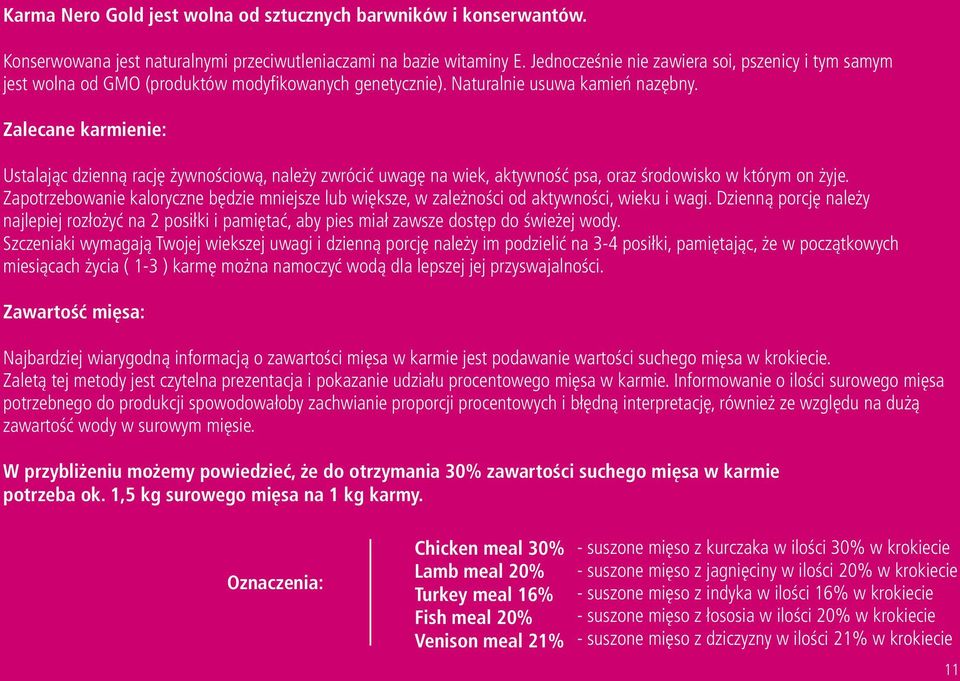 Zalecane karmienie: Ustalając dzienną rację żywnościową, należy zwrócić uwagę na wiek, aktywność psa, oraz środowisko w którym on żyje.