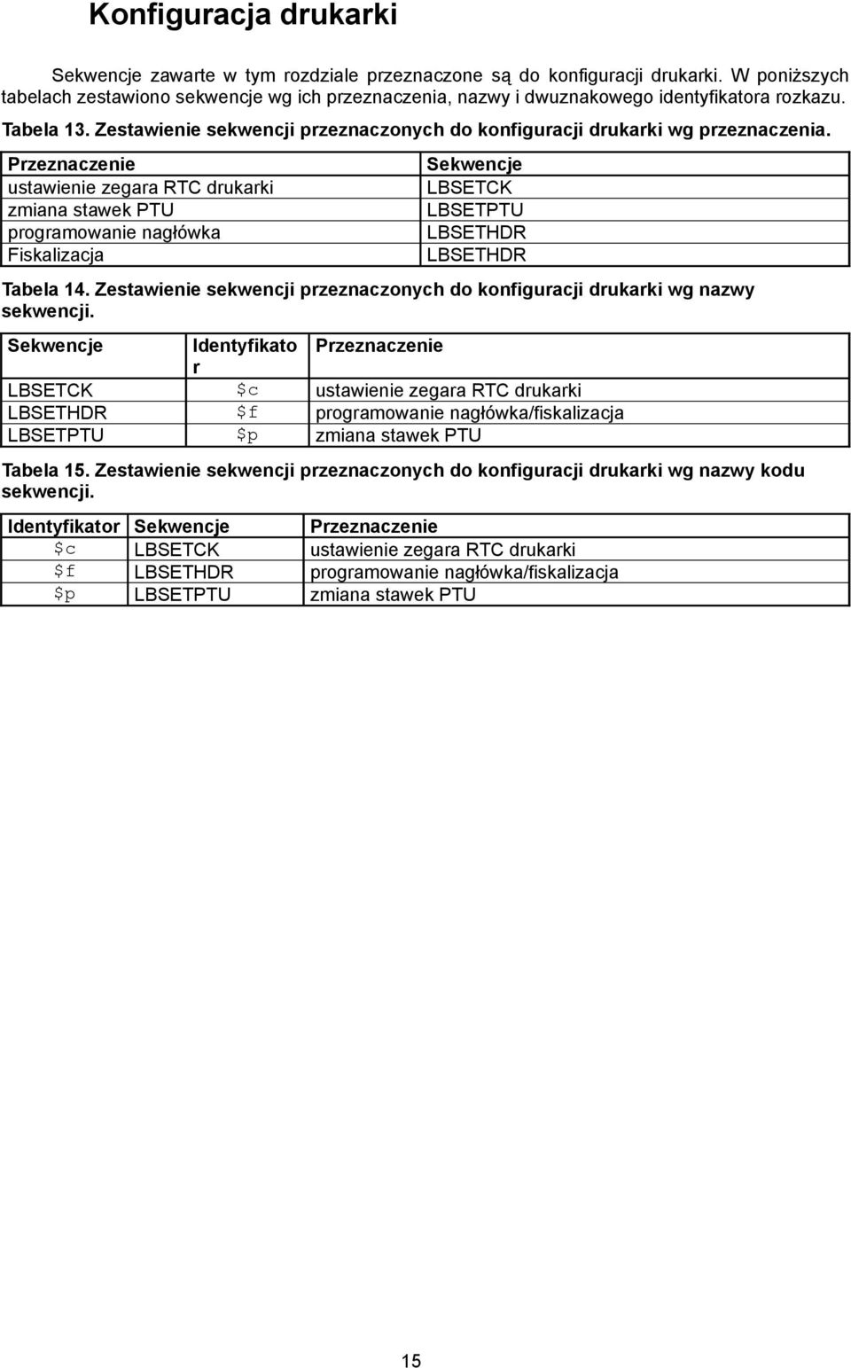 Przeznaczenie ustawienie zegara RTC drukarki zmiana stawek PTU programowanie nagłówka Fiskalizacja Sekwencje LBSETCK LBSETPTU LBSETHDR LBSETHDR Tabela 14.