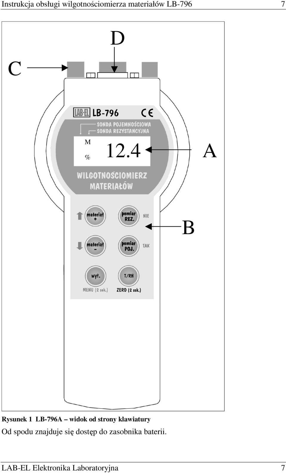 4 A B Rysunek 1 LB-796A widok od strony klawiatury