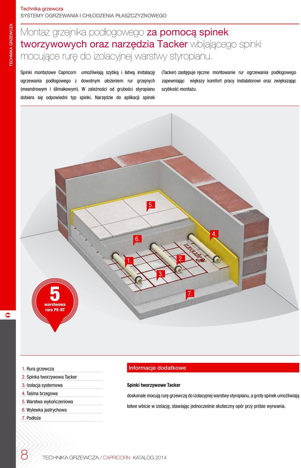 W zależności od grubości styropianu dobiera się odpowiedni typ spinki.