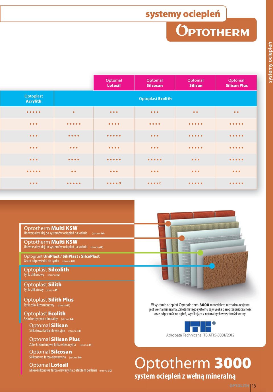 silikatowy (strona 41) Optoplast Silith Plus Tynk zolo-krzemianowy (strona 41) Optoplast Ecolith Szlachetny tynk mineralny (strona 44) Silisan Silikatowa farba elewacyjna (strona 31) Silisan Plus