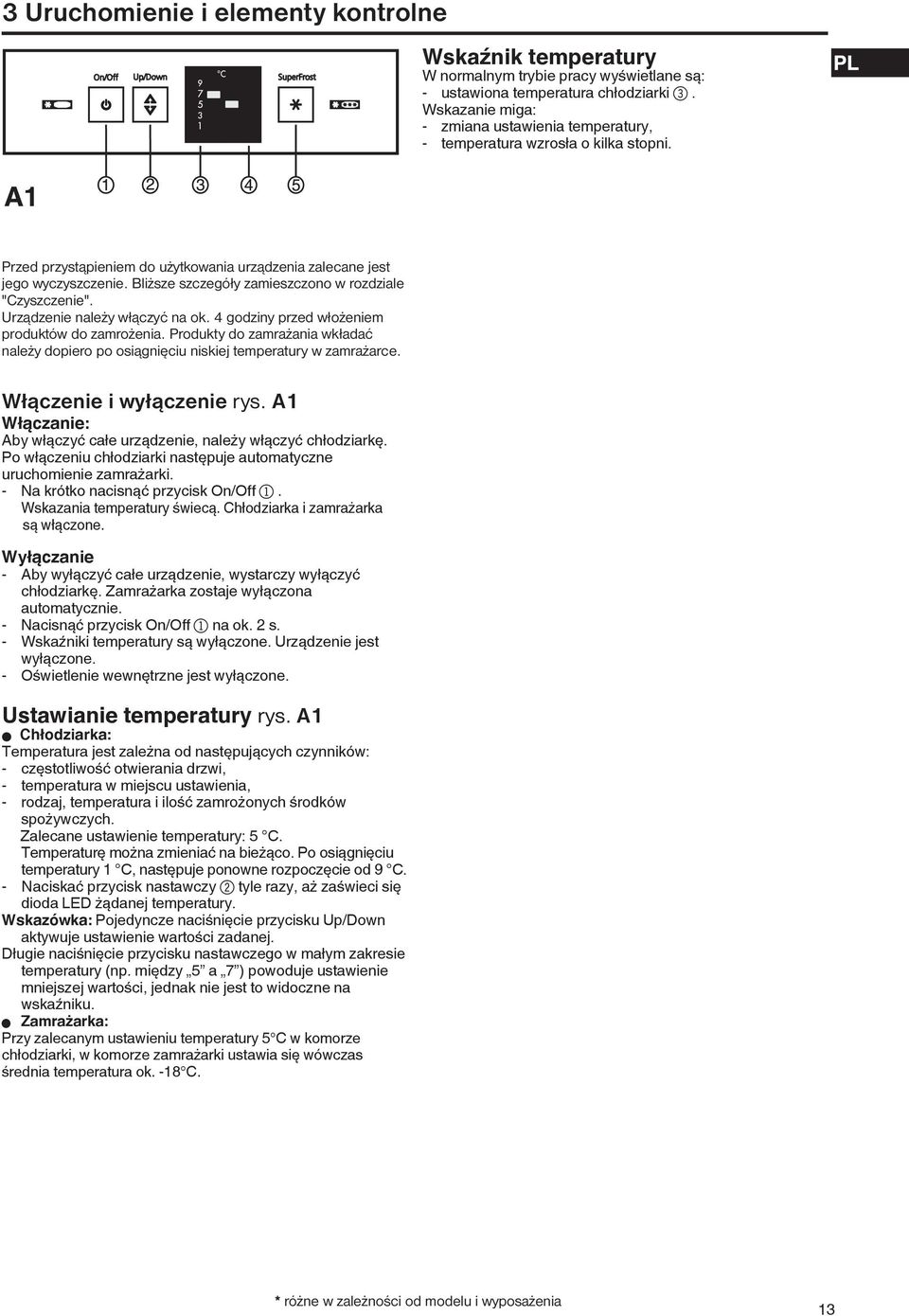 Bliższe szczegóły zamieszczono w rozdziale "Czyszczenie". Urządzenie należy włączyć na ok. 4 godziny przed włożeniem produktów do zamrożenia.