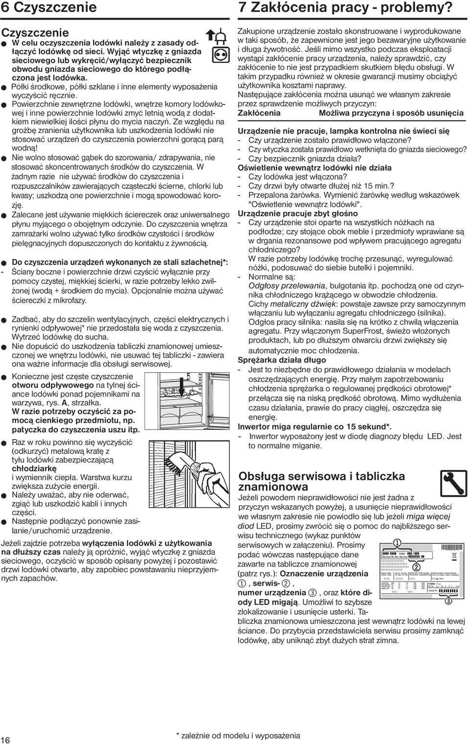 W Półki środkowe, półki szklane i inne elementy wyposażenia wyczyścić ręcznie.