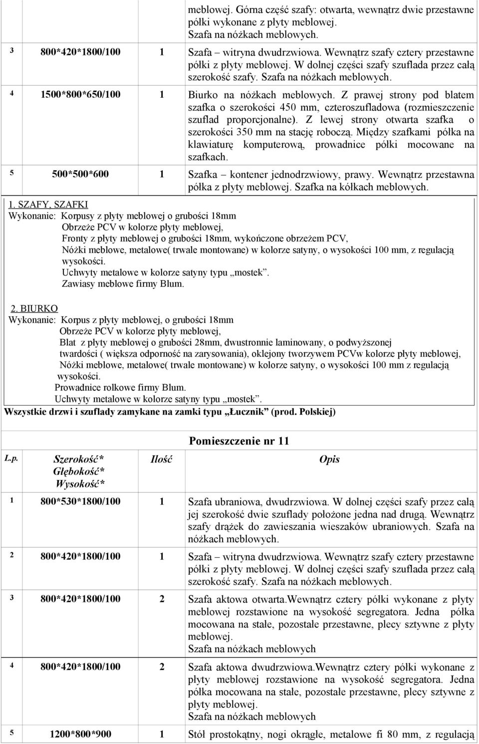 Z prawej strony pod blatem szafka o szerokości 450 mm, czteroszufladowa (rozmieszczenie szuflad proporcjonalne). Z lewej strony otwarta szafka o szerokości 350 mm na stację roboczą.