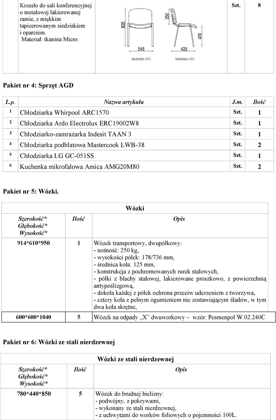 1 6 Kuchenka mikrofalowa Amica AMG20M80 Szt. 2 Pakiet nr 5: Wózki.