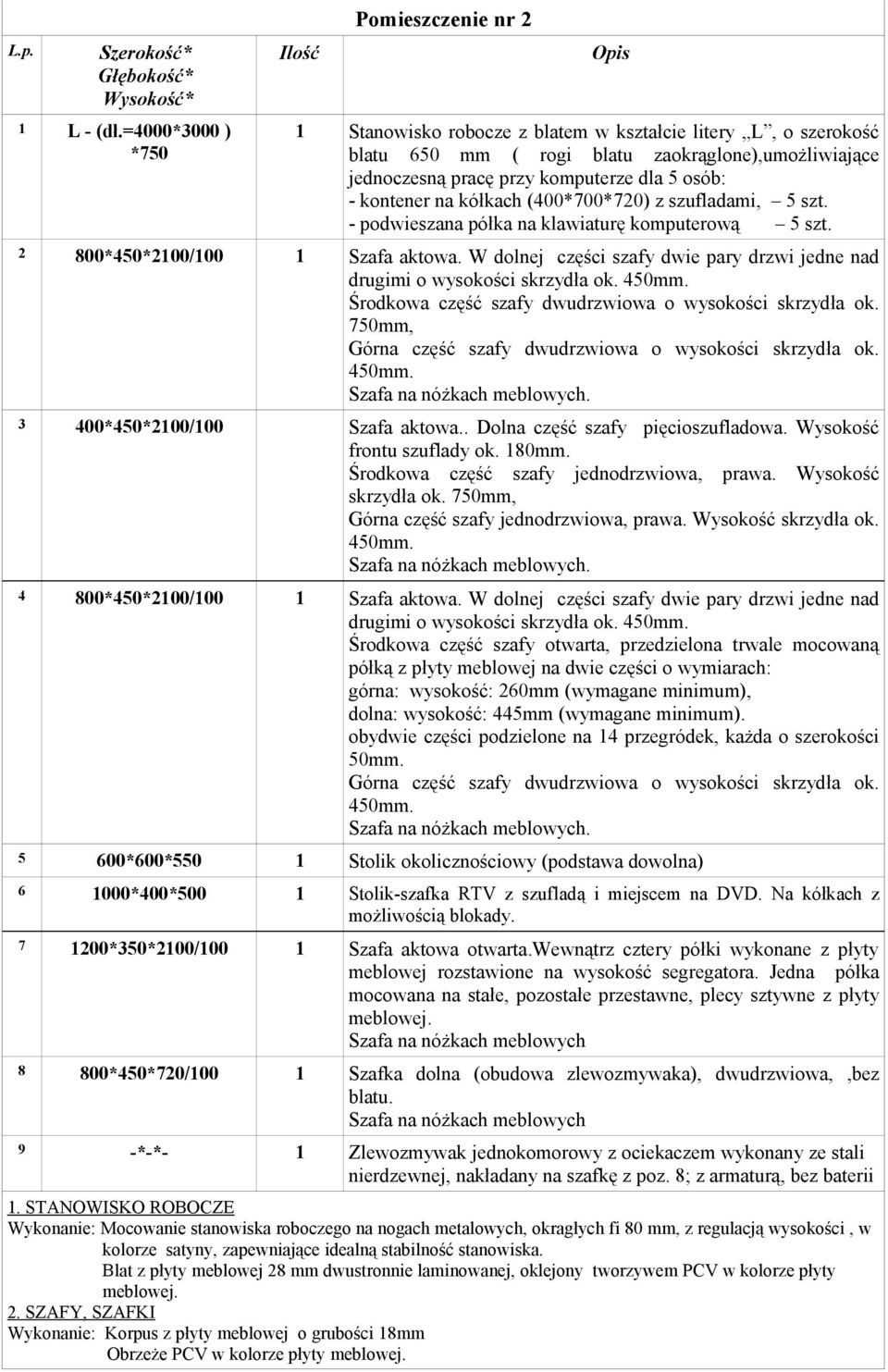 - kontener na kółkach (400*700*720) z szufladami, 5 szt. - podwieszana półka na klawiaturę komputerową 5 szt. 2 800*450*2100/100 1 Szafa aktowa.