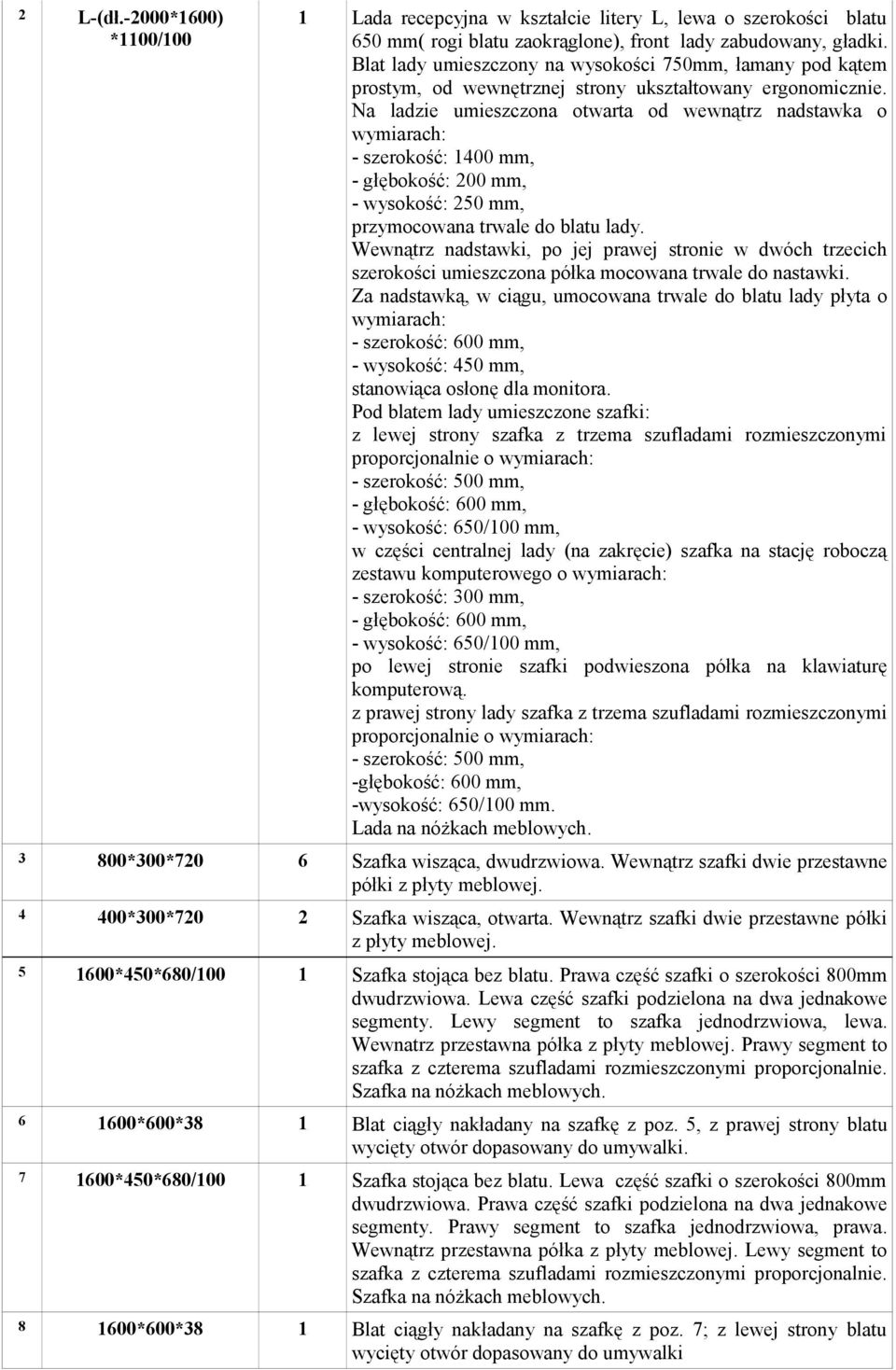 Na ladzie umieszczona otwarta od wewnątrz nadstawka o wymiarach: - szerokość: 1400 mm, - głębokość: 200 mm, - wysokość: 250 mm, przymocowana trwale do blatu lady.