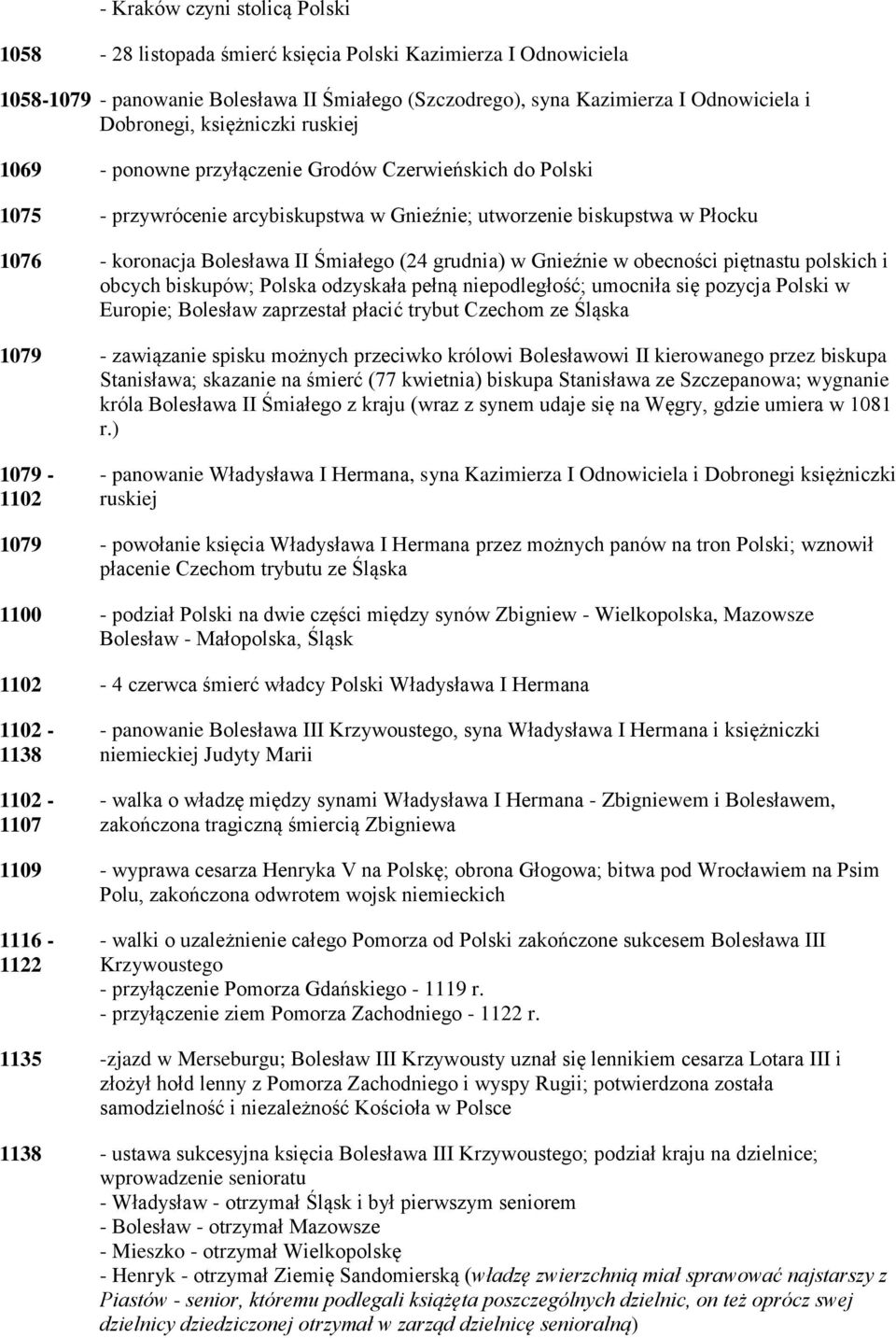 grudnia) w Gnieźnie w obecności piętnastu polskich i obcych biskupów; Polska odzyskała pełną niepodległość; umocniła się pozycja Polski w Europie; Bolesław zaprzestał płacić trybut Czechom ze Śląska