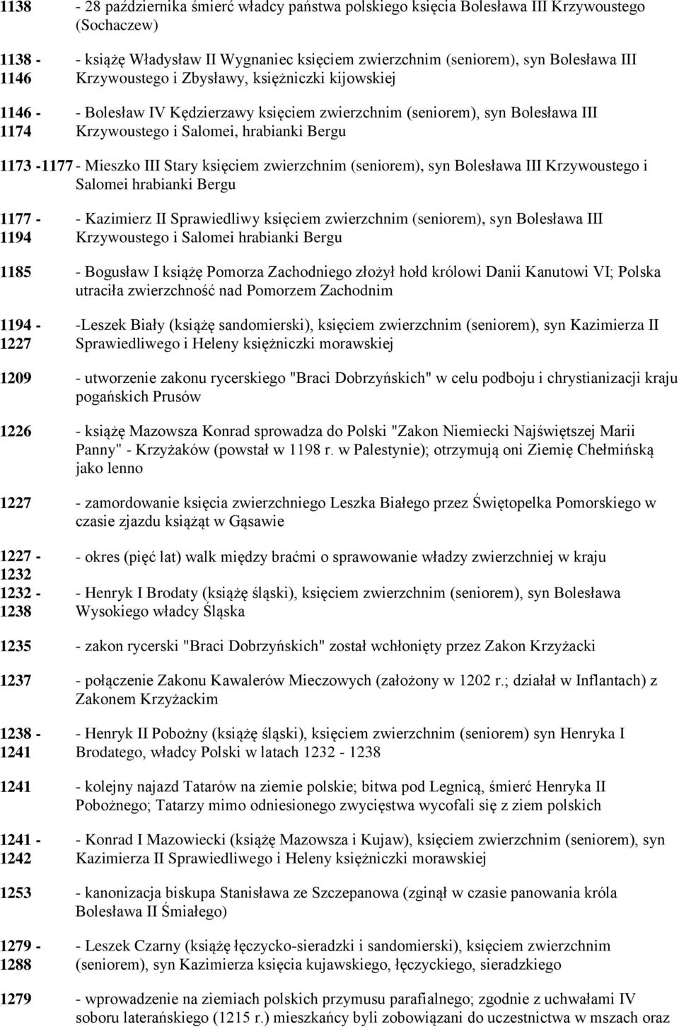 księciem zwierzchnim (seniorem), syn Bolesława III Krzywoustego i Salomei hrabianki Bergu 1177-1194 - Kazimierz II Sprawiedliwy księciem zwierzchnim (seniorem), syn Bolesława III Krzywoustego i