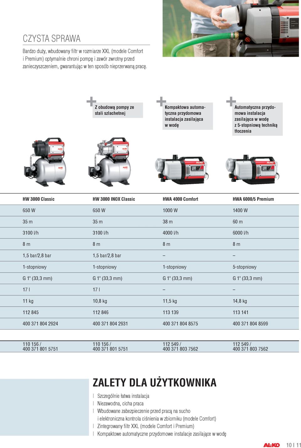 Classic HW 3000 INOX Classic HWA 4000 Comfort HWA 6000/5 Premium 650 W 650 W 1000 W 1400 W 35 m 35 m 38 m 60 m 3100 l/h 3100 l/h 4000 l/h 6000 l/h 8 m 8 m 8 m 8 m 1,5 bar/2,8 bar 1,5 bar/2,8 bar