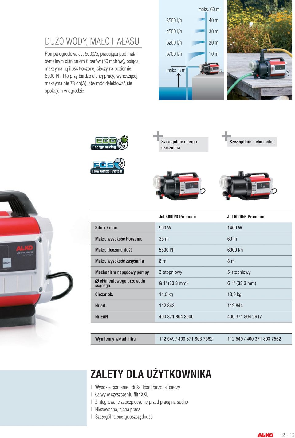 8 m 40 m 30 m 20 m 10 m Szczególnie energooszczędna Szczególnie cicha i silna Jet 4000/3 Premium Jet 6000/5 Premium Silnik / moc 900 W 1400 W Maks. wysokość tłoczenia 35 m 60 m Maks.