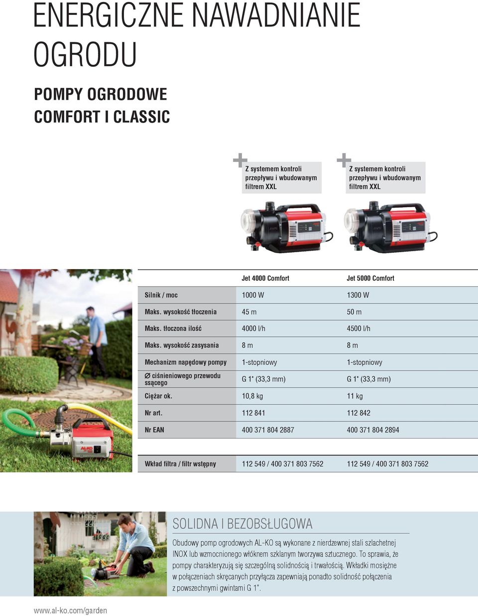 wysokość zasysania 8 m 8 m Mechanizm napędowy pompy 1-stopniowy 1-stopniowy ciśnieniowego przewodu ssącego G 1" (33,3 mm) G 1" (33,3 mm) Ciężar ok. 10,8 kg 11 kg Nr art.