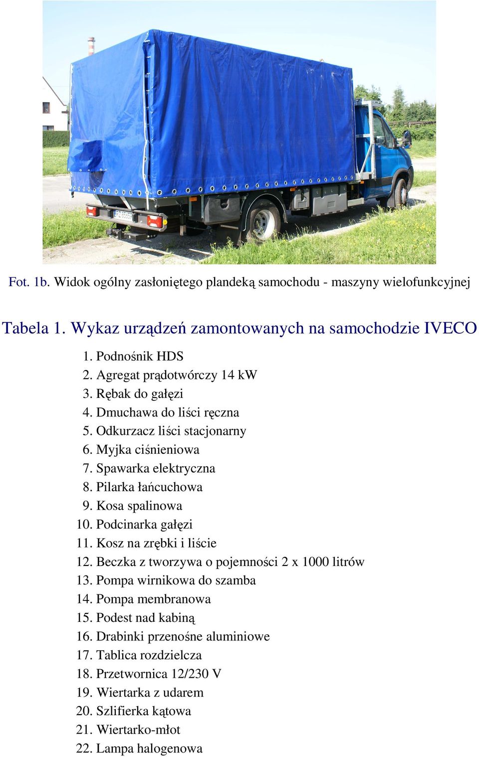 Pilarka łańcuchowa 9. Kosa spalinowa 10. Podcinarka gałęzi 11. Kosz na zrębki i liście 12. Beczka z tworzywa o pojemności 2 x 1000 litrów 13. Pompa wirnikowa do szamba 14.