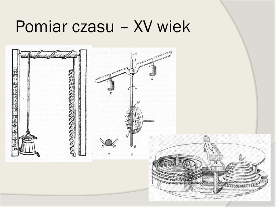wiek