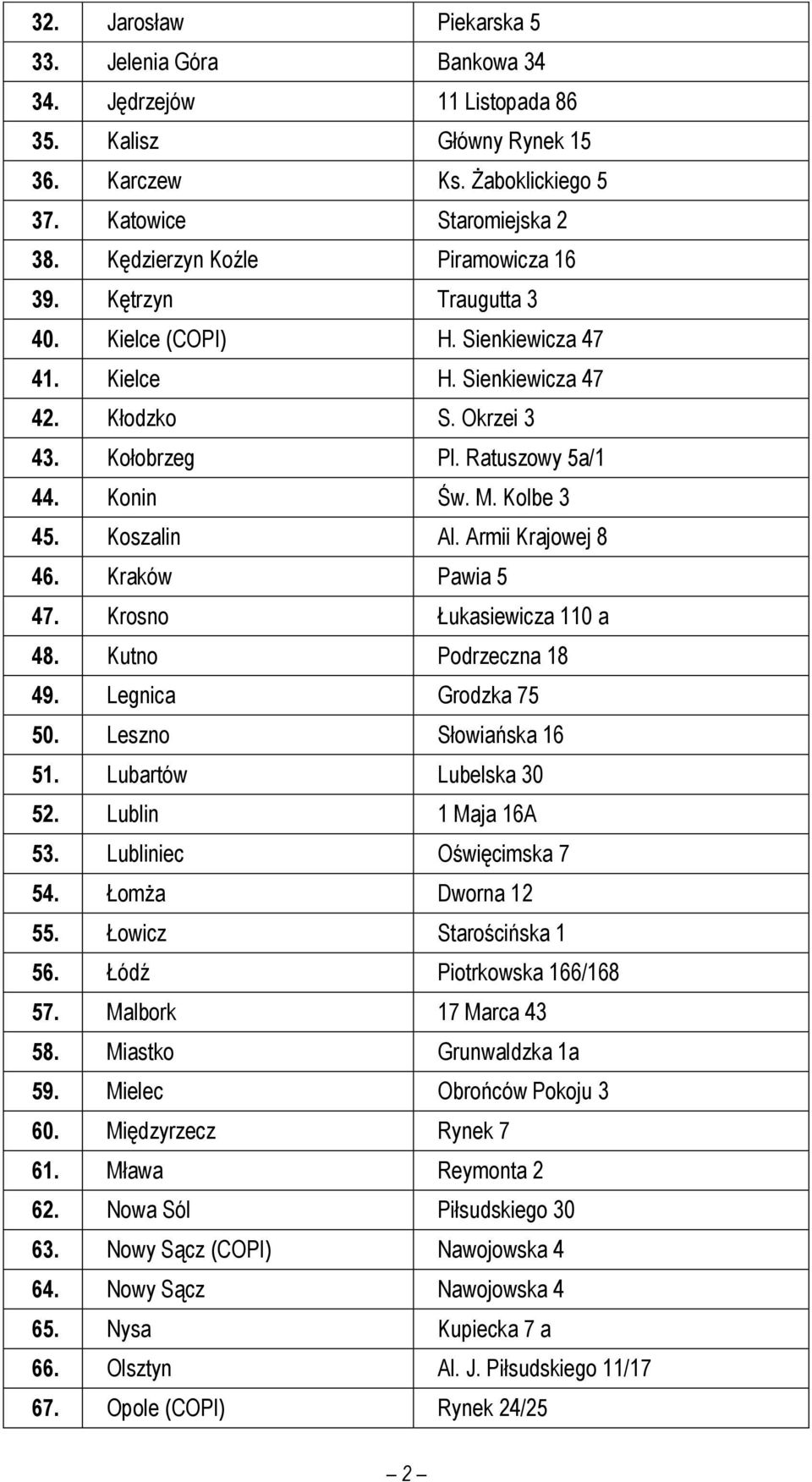 Kolbe 3 45. Koszalin Al. Armii Krajowej 8 46. Kraków Pawia 5 47. Krosno Łukasiewicza 110 a 48. Kutno Podrzeczna 18 49. Legnica Grodzka 75 50. Leszno Słowiańska 16 51. Lubartów Lubelska 30 52.