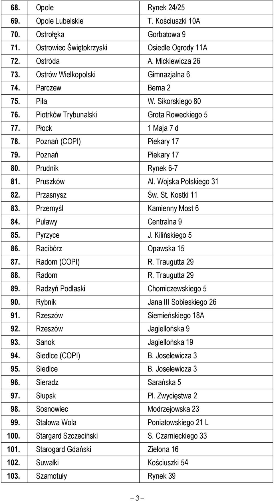 Prudnik Rynek 6-7 81. Pruszków Al. Wojska Polskiego 31 82. Przasnysz Św. St. Kostki 11 83. Przemyśl Kamienny Most 6 84. Puławy Centralna 9 85. Pyrzyce J. Kilińskiego 5 86. Racibórz Opawska 15 87.