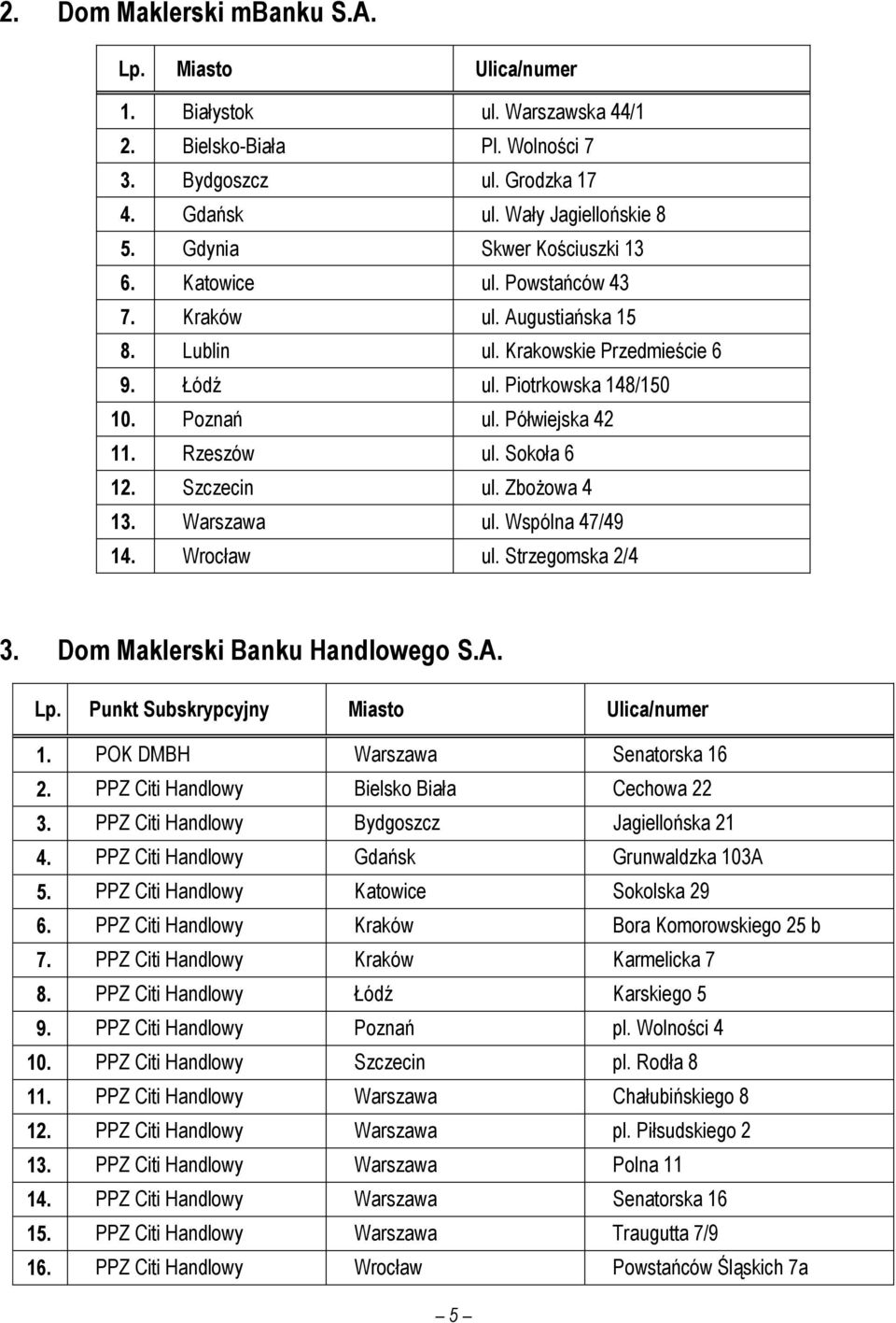 Rzeszów ul. Sokoła 6 12. Szczecin ul. Zbożowa 4 13. Warszawa ul. Wspólna 47/49 14. Wrocław ul. Strzegomska 2/4 3. Dom Maklerski Banku Handlowego S.A. Lp. Punkt Subskrypcyjny Miasto Ulica/numer 1.