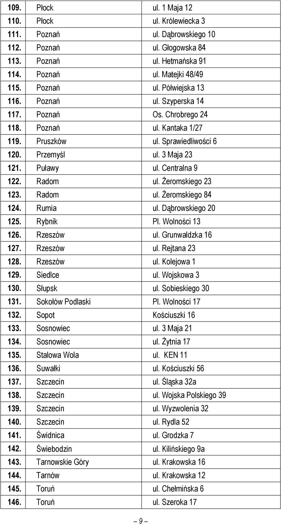 Żeromskiego 23 123. Radom ul. Żeromskiego 84 124. Rumia ul. Dąbrowskiego 20 125. Rybnik Pl. Wolności 13 126. Rzeszów ul. Grunwaldzka 16 127. Rzeszów ul. Rejtana 23 128. Rzeszów ul. Kolejowa 1 129.