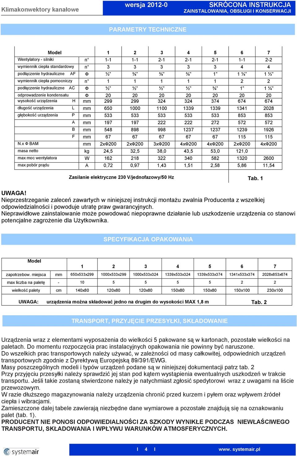 L mm 650 1000 1100 1339 1339 1341 2028 głębokość urządzenia P mm 533 533 533 533 533 853 853 A mm 197 197 222 222 272 572 572 B mm 548 898 998 1237 1237 1239 1926 F mm 67 67 67 67 67 115 115 N.