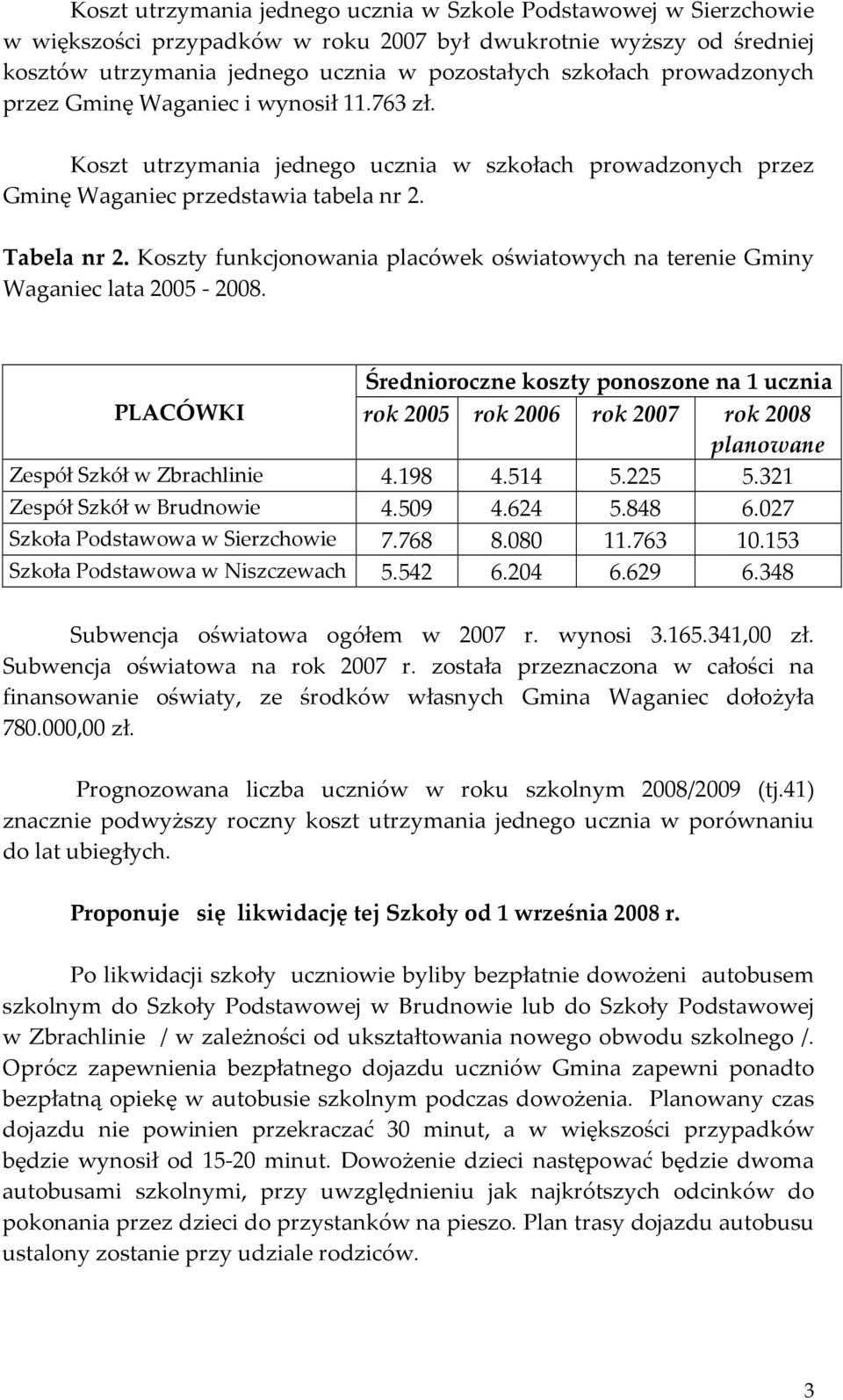 Koszty funkcjonowania placówek oświatowych na terenie Gminy Waganiec lata 2-28. Średnioroczne koszty ponoszone na ucznia PLACÓWKI rok 2 rok 26 rok 27 rok 28 planowane Zespół Szkół w Zbrachlinie 4.