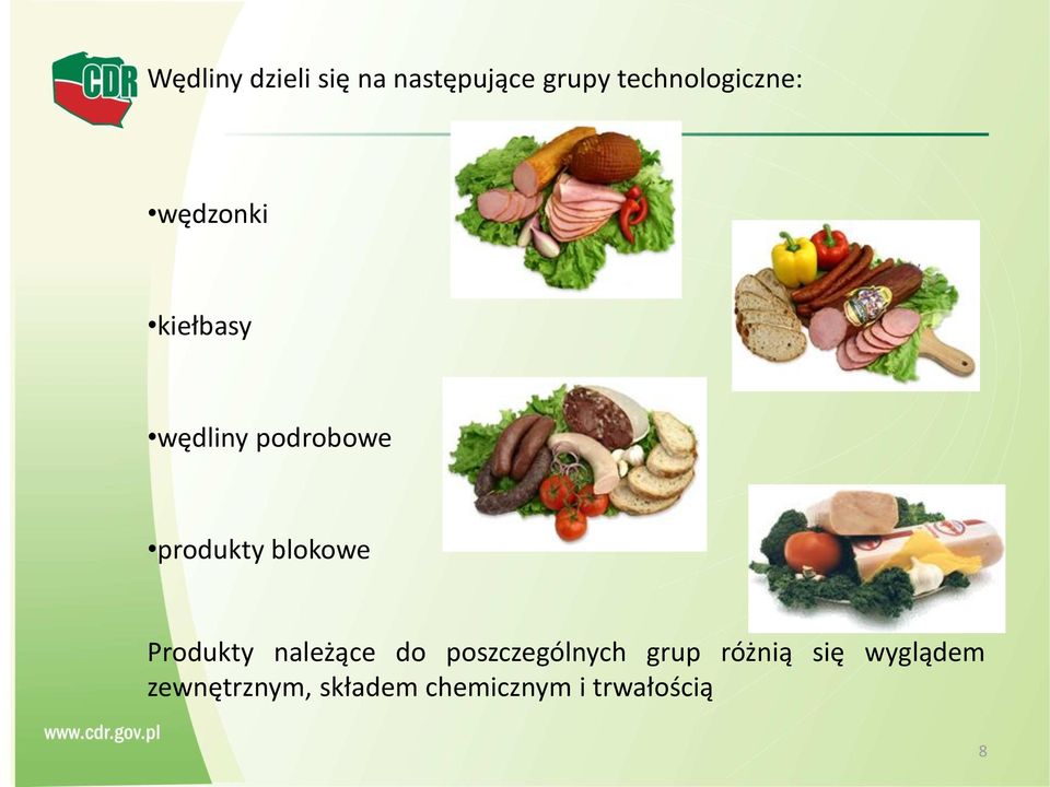 produkty blokowe Produkty należące do poszczególnych