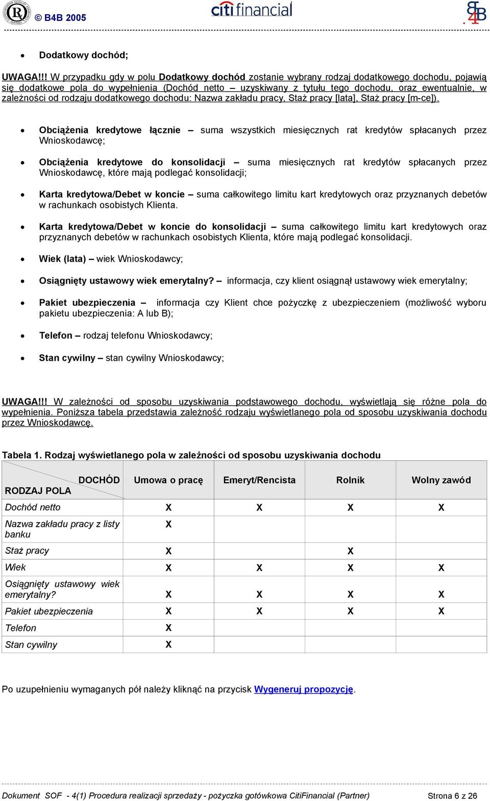 zależności od rodzaju dodatkowego dochodu: Nazwa zakładu pracy, Staż pracy [lata], Staż pracy [m-ce]).