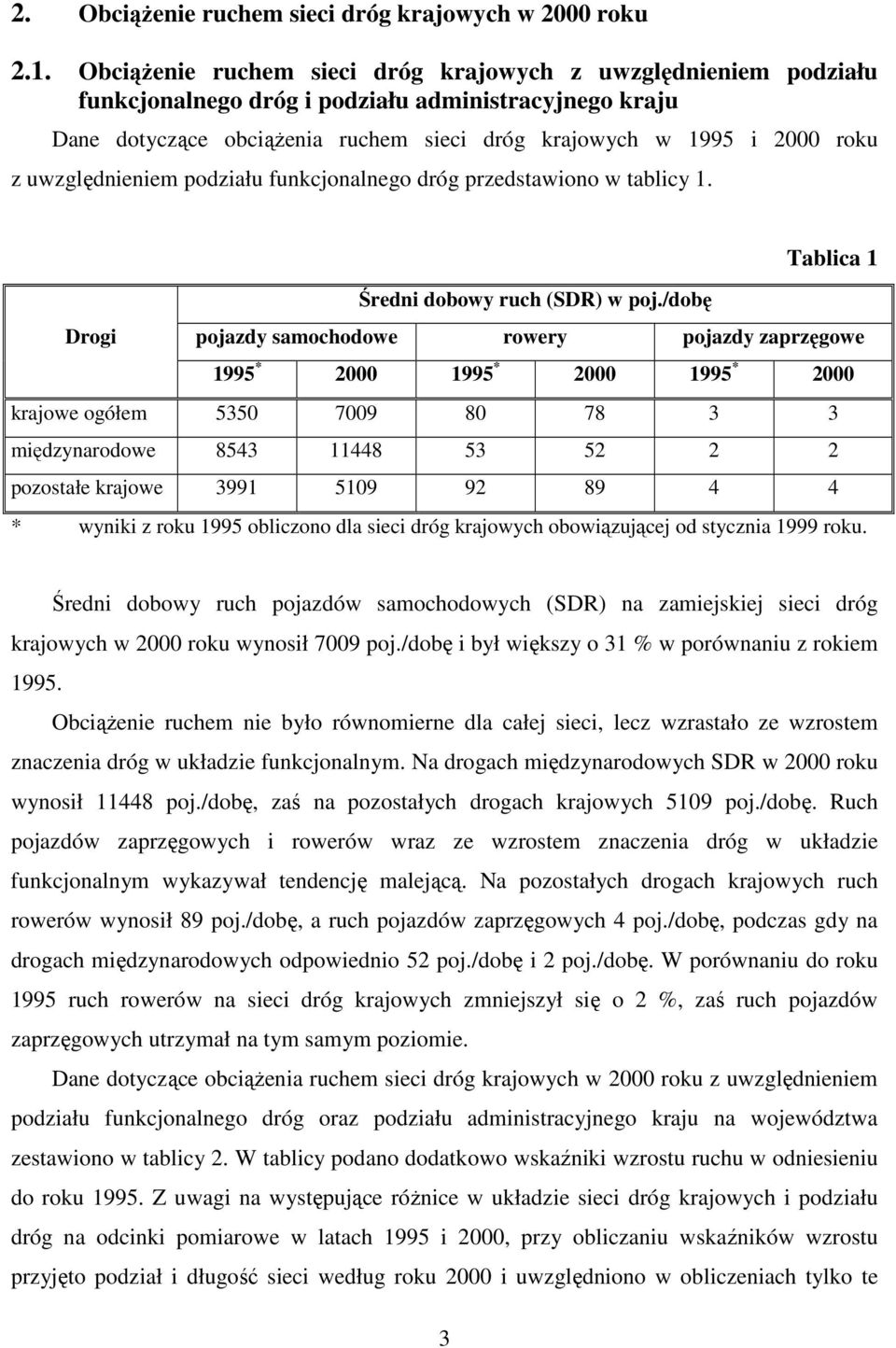 uwzględnieniem podziału funkcjonalnego dróg przedstawiono w tablicy 1.