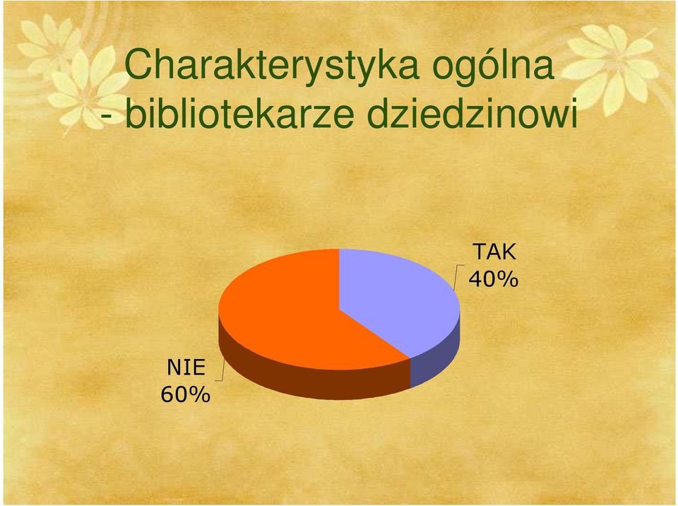 bibliotekarze