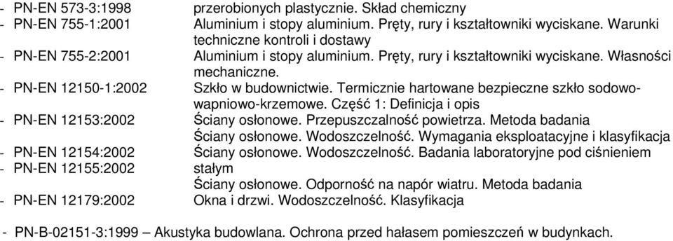 Szkło w budownictwie. Termicznie hartowane bezpieczne szkło sodowowapniowo-krzemowe. Część 1: Definicja i opis Ściany osłonowe. Przepuszczalność powietrza. Metoda badania Ściany osłonowe.