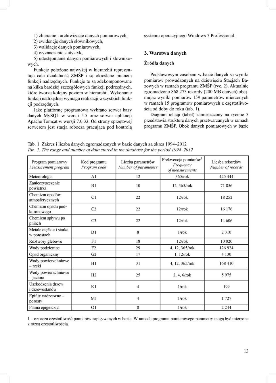 Funkcje te są zdekomponowane na kilka bardziej szczegółowych funkcji podrzędnych, które tworzą kolejny poziom w hierarchii.