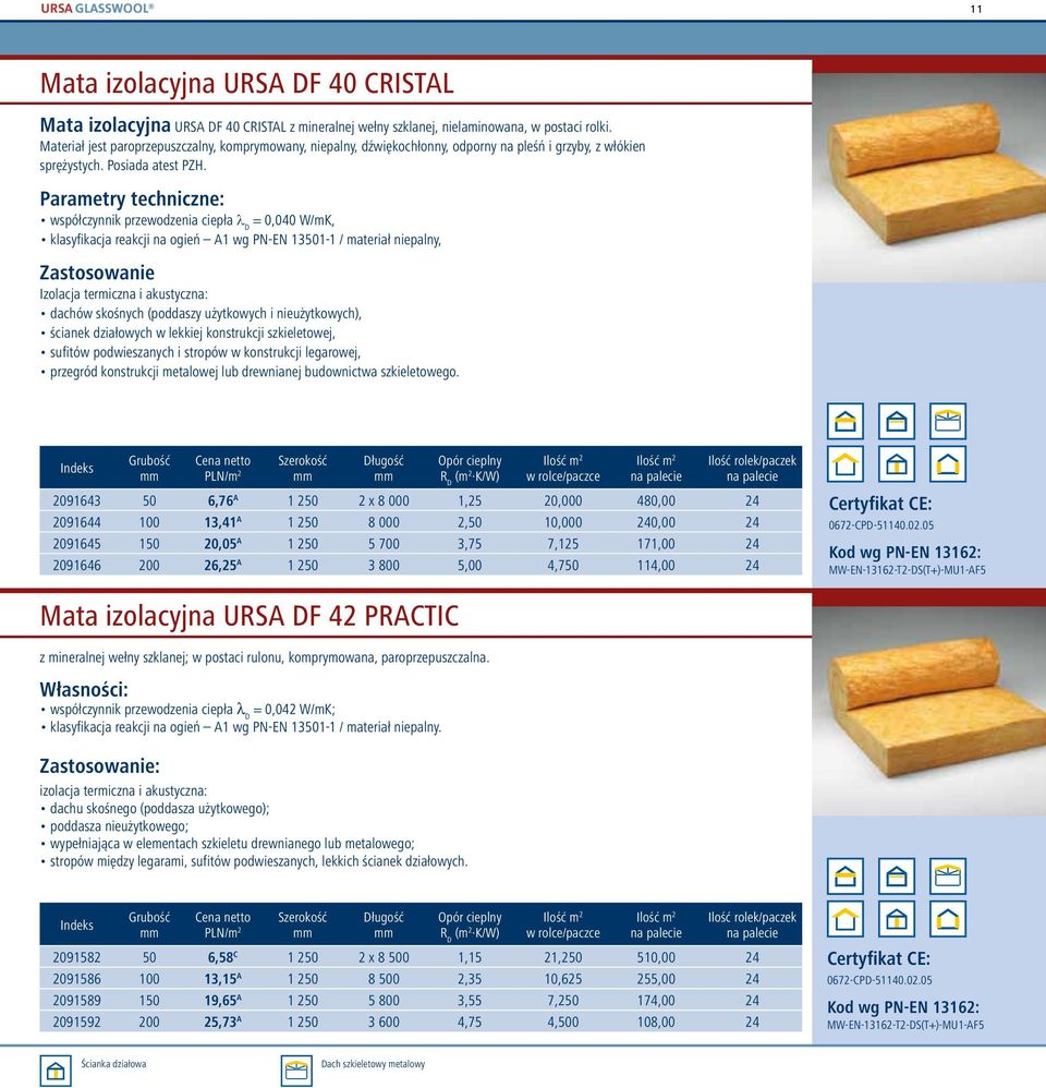 Parametry techniczne: = 0,040 W/mK, klasyfikacja reakcji na ogień A1 wg PN-EN 13501-1 / materiał niepalny, Zastosowanie Izolacja termiczna i akustyczna: dachów skośnych (poddaszy użytkowych i