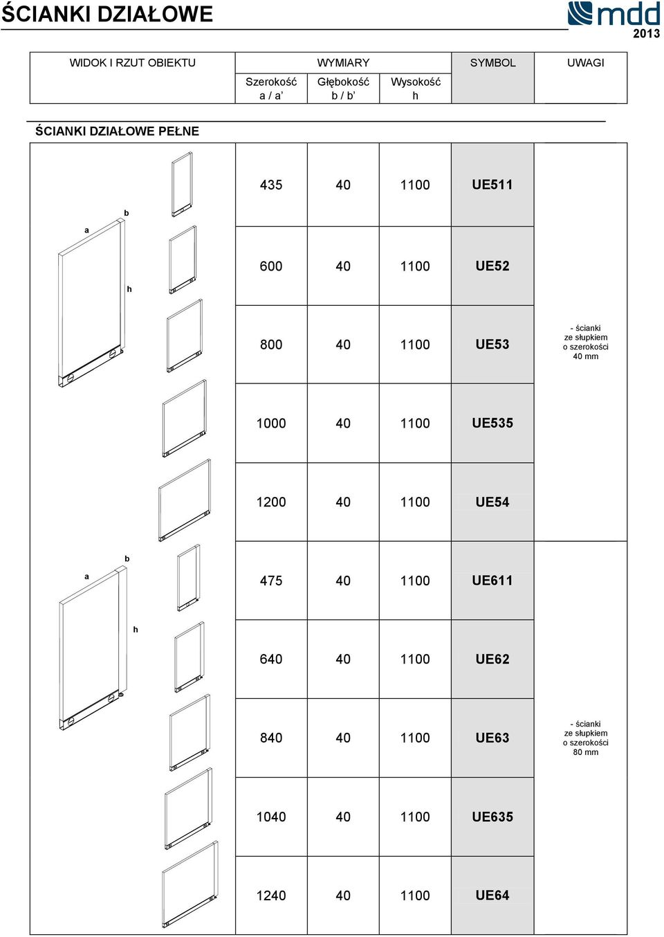 słupkiem 40 mm 1000 40 1100 UE535 1200 40 1100 UE54 b a 475 40 1100 UE611 640 40