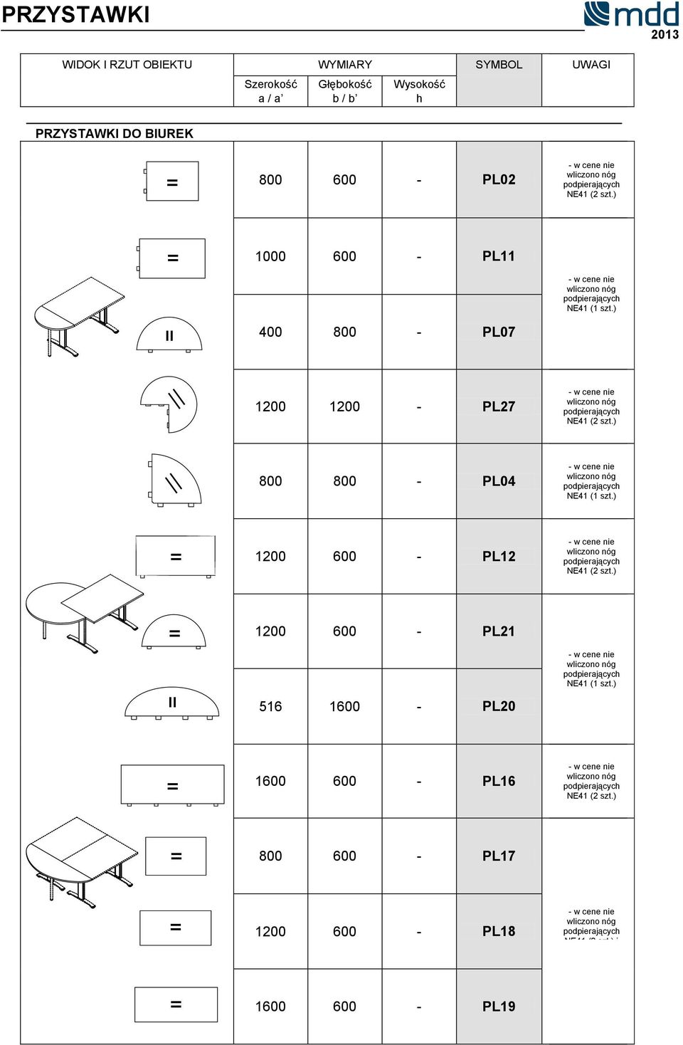 (1 szt) = 1200 600 - PL12 - w cene nie wliczono nóg podpierającyc NE41 (2 szt) = = 1200 600 - PL21 516 1600 - PL20 - w cene nie wliczono nóg podpierającyc NE41 (1 szt) = 1600 600 -