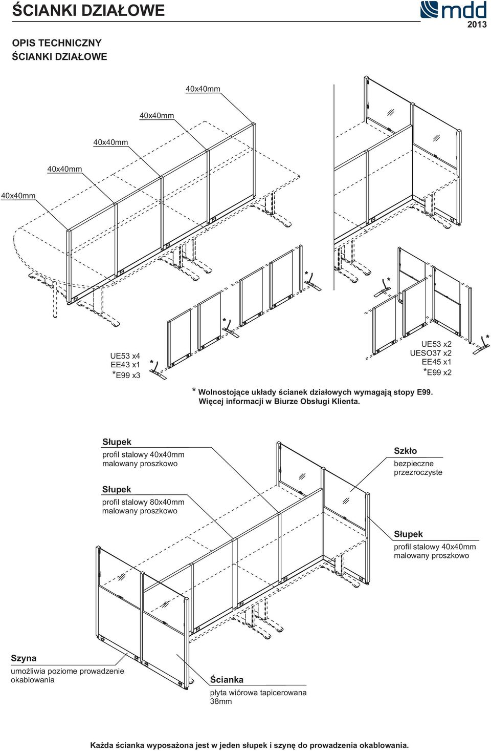 proszkowo Szkło bezpieczne przezroczyste Słupek profil stalowy 80x40mm malowany proszkowo Słupek profil stalowy 40x40mm malowany proszkowo Szyna