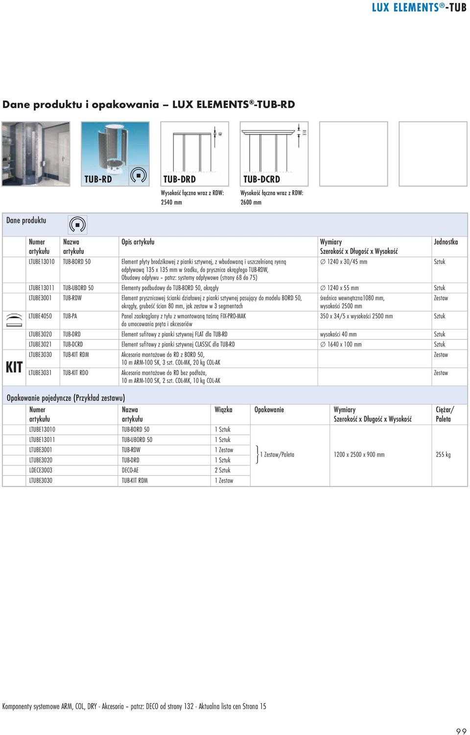 środku, do prysznica okrągłego TUB-RDW, LTUBE13011 TUB-UBORD 50 Elementy podbudowy do TUB-BORD 50, okrągły 1240 x 55 mm Sztuk LTUBE3001 TUB-RDW Element prysznicowej ścianki działowej z pianki