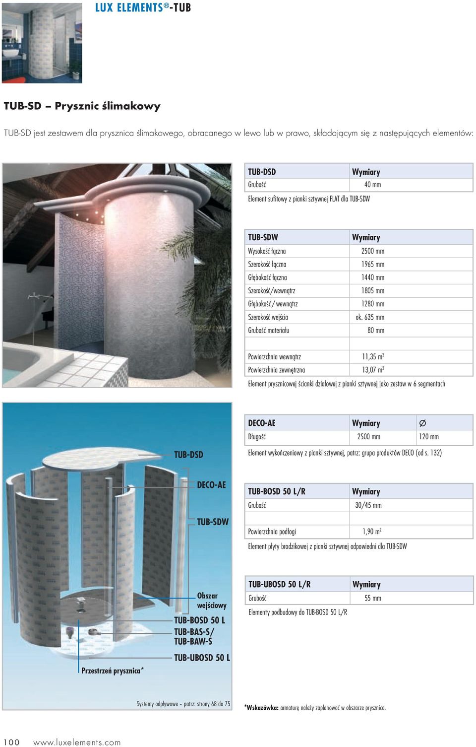 ok. 635 mm 80 mm Powierzchnia wewnątrz 11,35 m 2 Powierzchnia zewnętrzna 13,07 m 2 Element prysznicowej ścianki działowej z pianki sztywnej jako zestaw w 6 segmentach TUB-DSD DECO-AE Długość 2500 mm