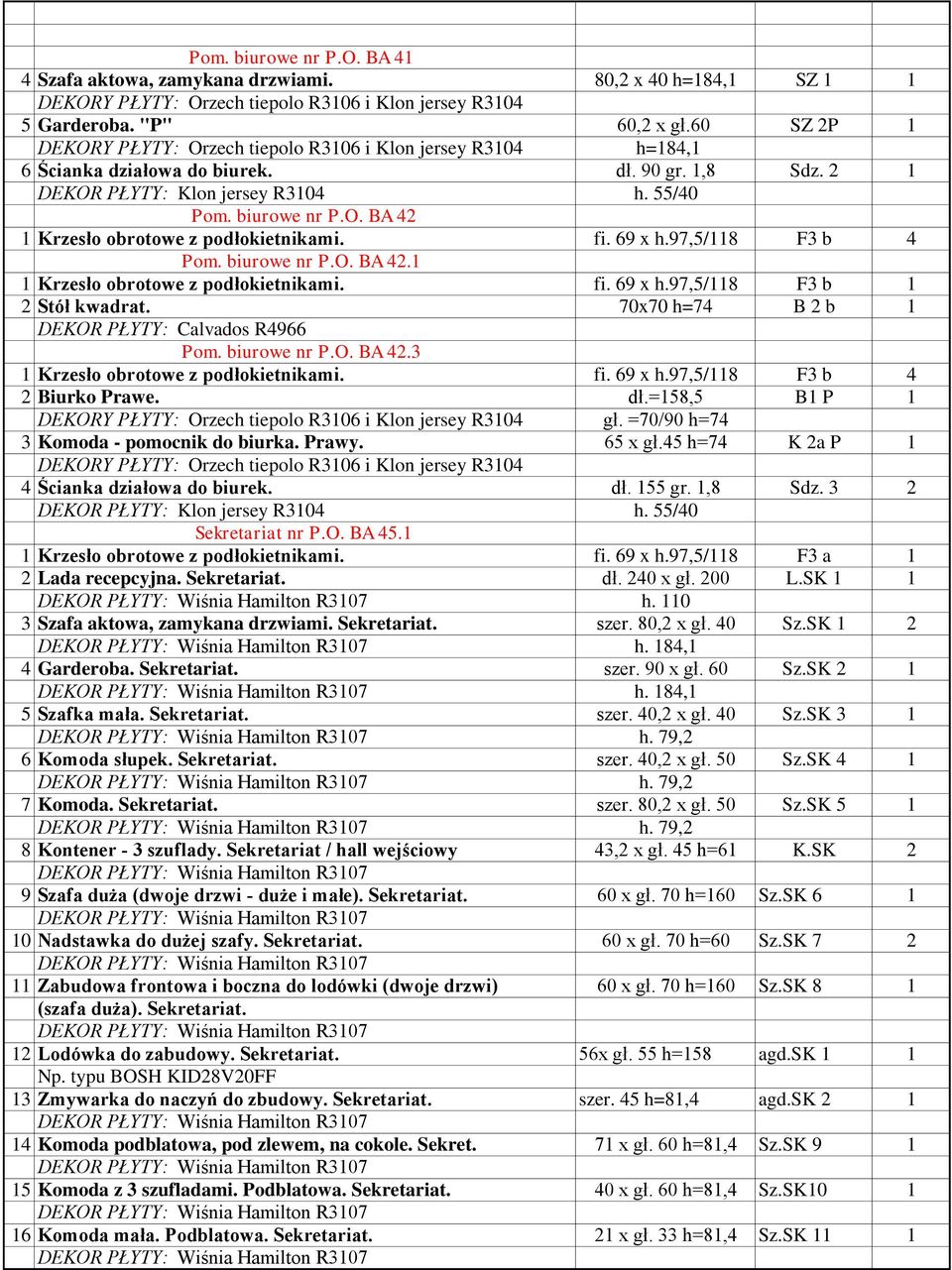 fi. 69 x h.97,5/118 F3 b 4 2 Biurko Prawe. dł.=158,5 B1 P 1 gł. =70/90 h=74 3 Komoda - pomocnik do biurka. Prawy. 65 x gł.45 h=74 K 2a P 1 4 Ścianka działowa do biurek. dł. 155 gr. 1,8 Sdz.