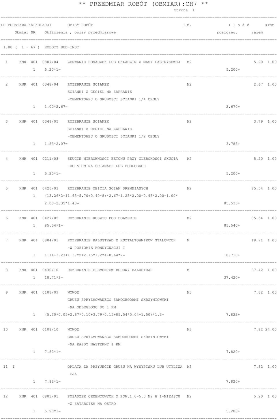 00 SCIANKI Z CEGIEL NA ZAPRAWIE -CEMENTOWEJ O GRUBOSCI SCIANKI 1/2 CEGLY 1 1.83*2.07= 3.788+ 4 KNR 401 0211/03 SKUCIE NIEROWNOSCI BETONU PRZY GLEBOKOSCI SKUCIA M2 5.20 1.