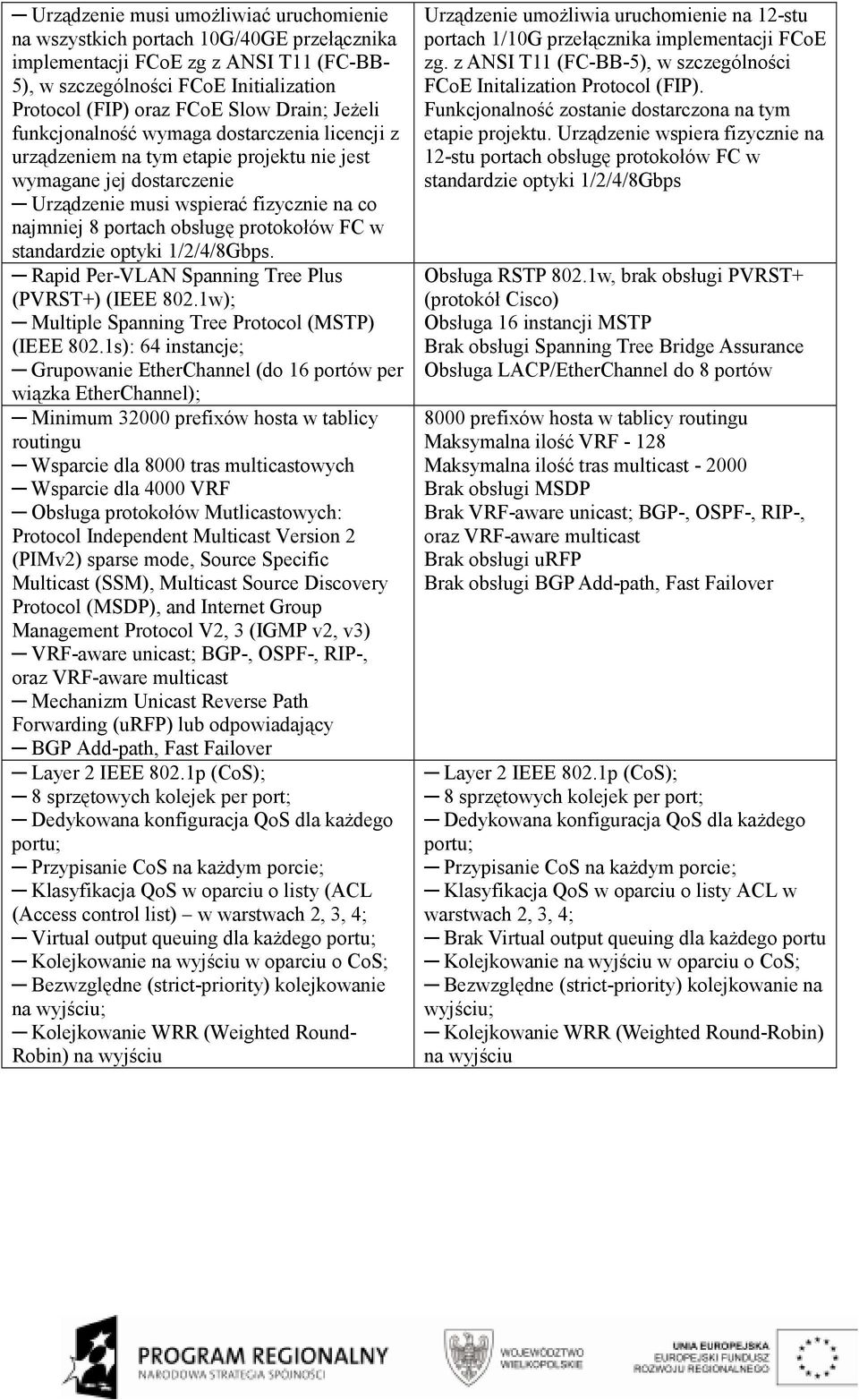 protokołów FC w standardzie optyki 1/2/4/8Gbps. Rapid Per-VLAN Spanning Tree Plus (PVRST+) (IEEE 802.1w); Multiple Spanning Tree Protocol (MSTP) (IEEE 802.