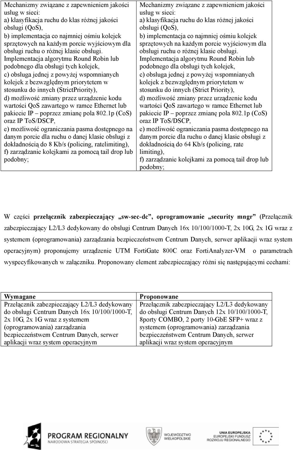 Implementacja algorytmu Round Robin lub podobnego dla obsługi tych kolejek, c) obsługa jednej z powyŝej wspomnianych kolejek z bezwzględnym priorytetem w stosunku do innych (StrictPriority), d)