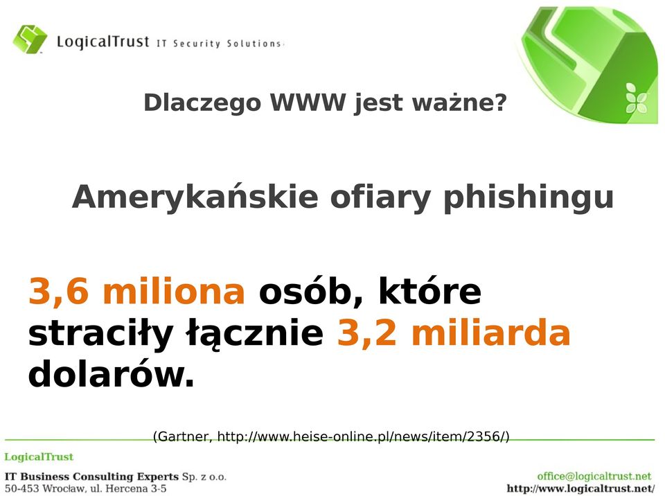 osób, które straciły łącznie 3,2 miliarda