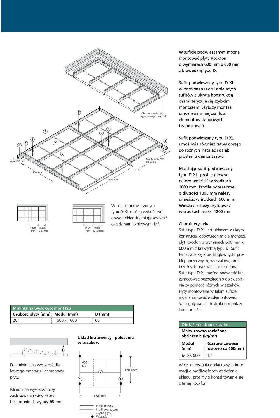 4 max 450 mm 5 2 800 mm Minimalna wysokość przy zastosowaniu wieszaków bezpośrednich wynosi 59 mm. 7 maks. 5 D 5 800 mm 600 600 6 maks.