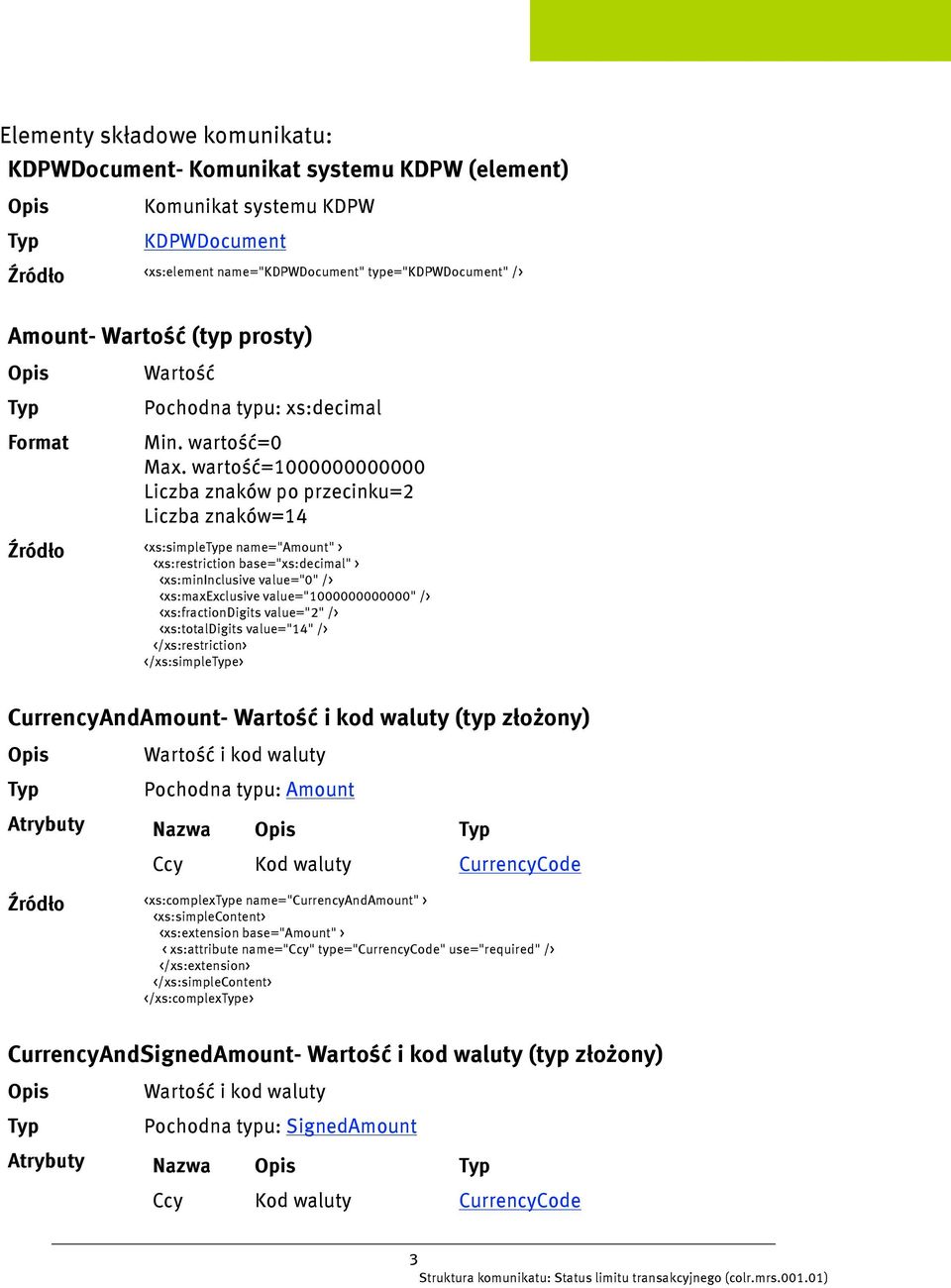 wartość=1000000000000 Liczba znaków po przecinku=2 Liczba znaków=14 <xs:simplee name="amount" > <xs:restriction base="xs:decimal" > <xs:mininclusive value="0" /> <xs:maxexclusive