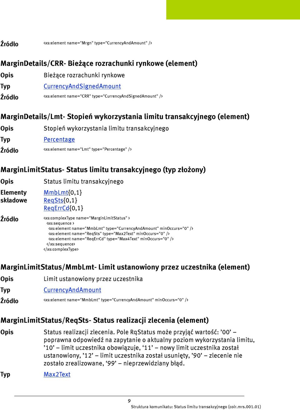 type="percentage" /> MarginLimitStatus- Status limitu transakcyjnego (typ złożony) Status limitu transakcyjnego MmbLmt{0,1} ReqSts{0,1} ReqErrCd{0,1} <xs:complexe name="marginlimitstatus" >