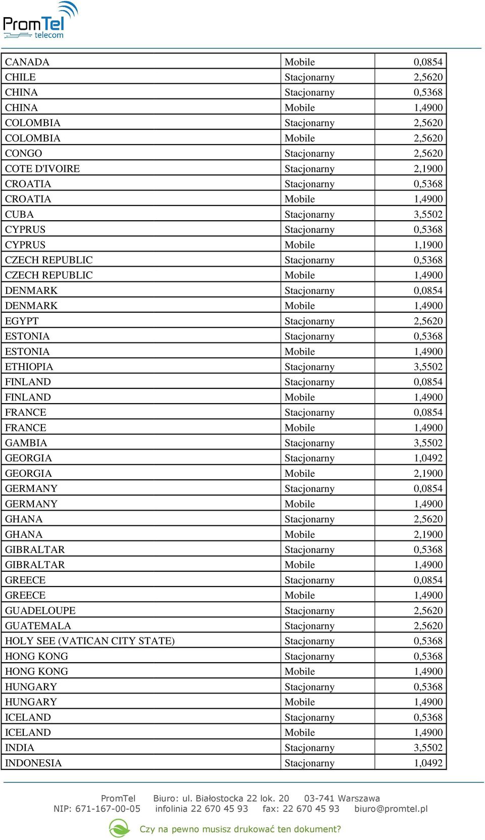 FRANCE GAMBIA GEORGIA GEORGIA GERMANY GERMANY GHANA GHANA GIBRALTAR GIBRALTAR GREECE GREECE