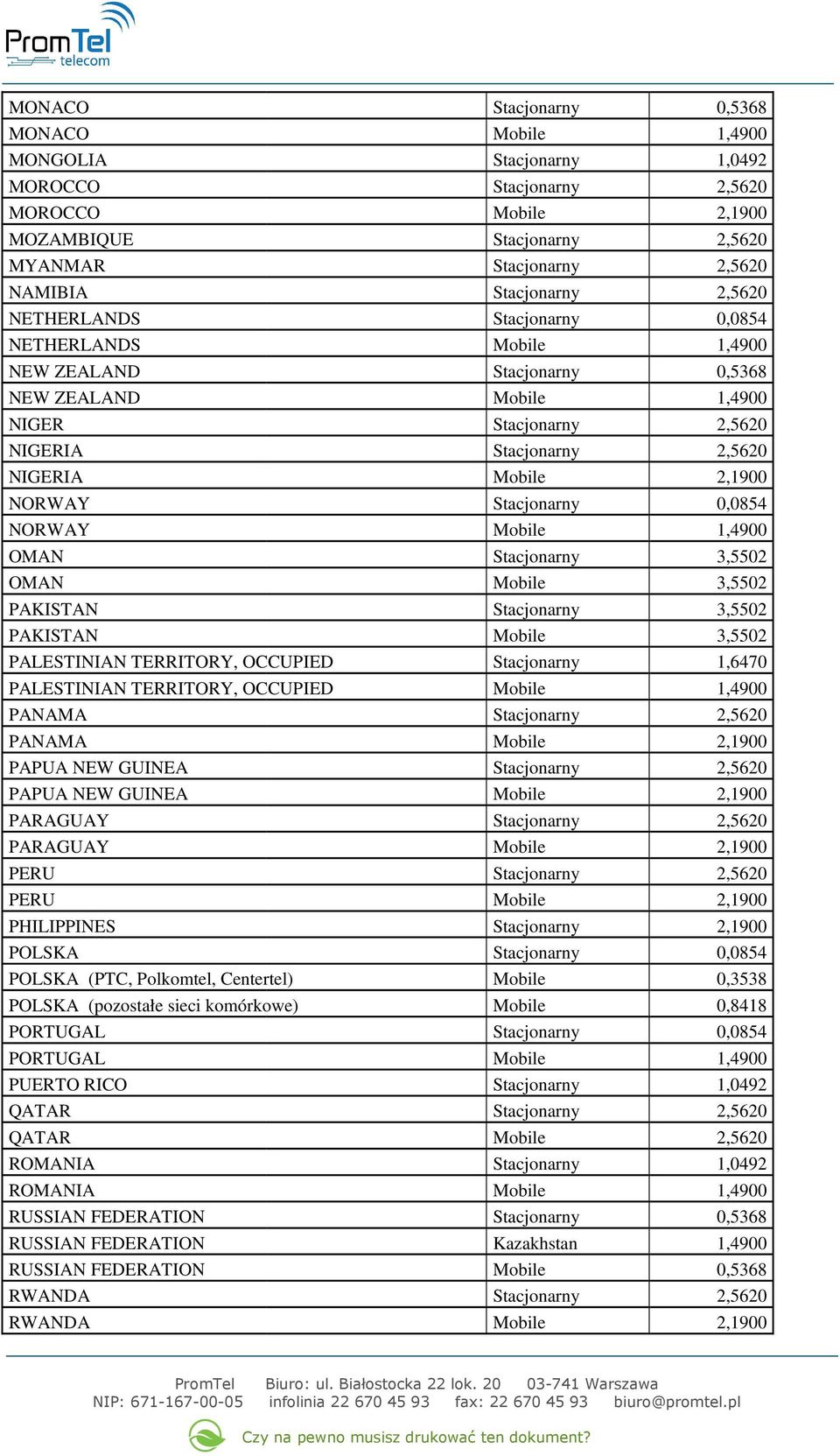 PAPUA NEW GUINEA PARAGUAY PARAGUAY PERU PERU PHILIPPINES POLSKA POLSKA (PTC, Polkomtel, Centertel) POLSKA (pozostałe sieci komórkowe)