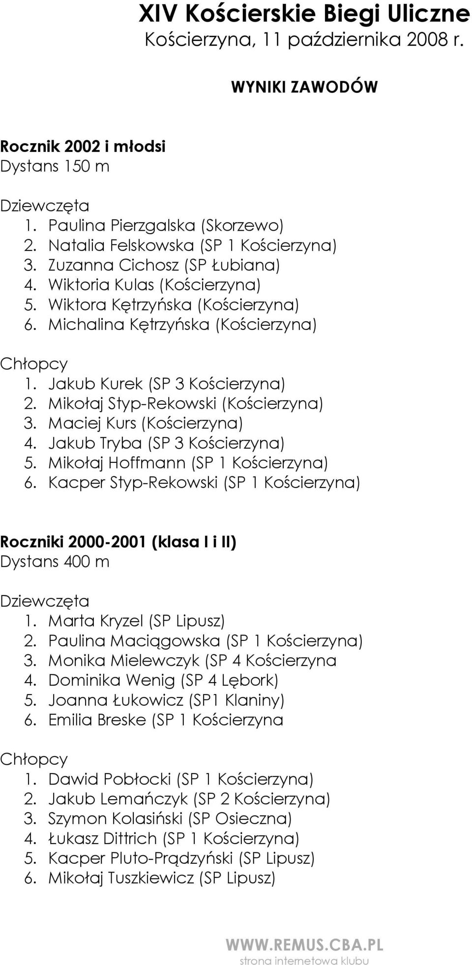 Mikołaj Styp-Rekowski (Kościerzyna) 3. Maciej Kurs (Kościerzyna) 4. Jakub Tryba (SP 3 Kościerzyna) 5. Mikołaj Hoffmann (SP 1 Kościerzyna) 6.