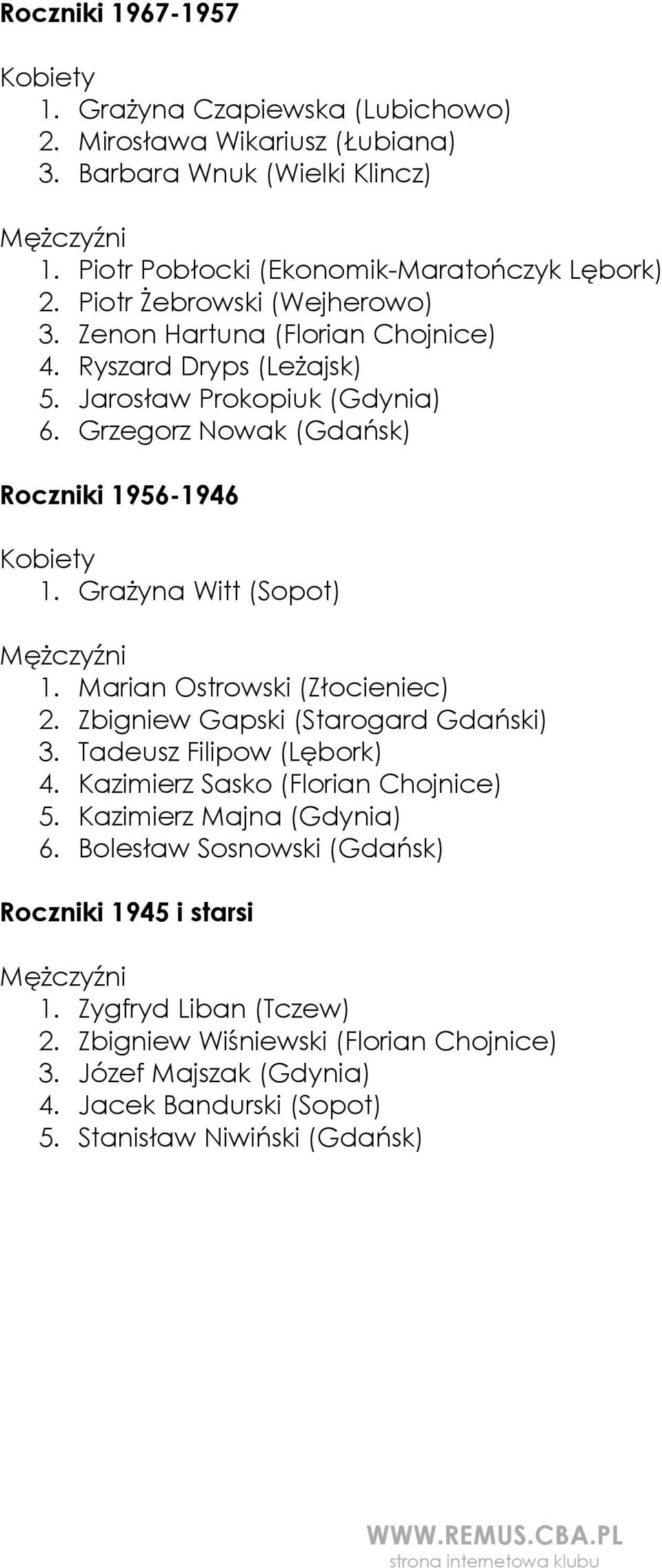 GraŜyna Witt (Sopot) 1. Marian Ostrowski (Złocieniec) 2. Zbigniew Gapski (Starogard Gdański) 3. Tadeusz Filipow (Lębork) 4. Kazimierz Sasko (Florian Chojnice) 5.